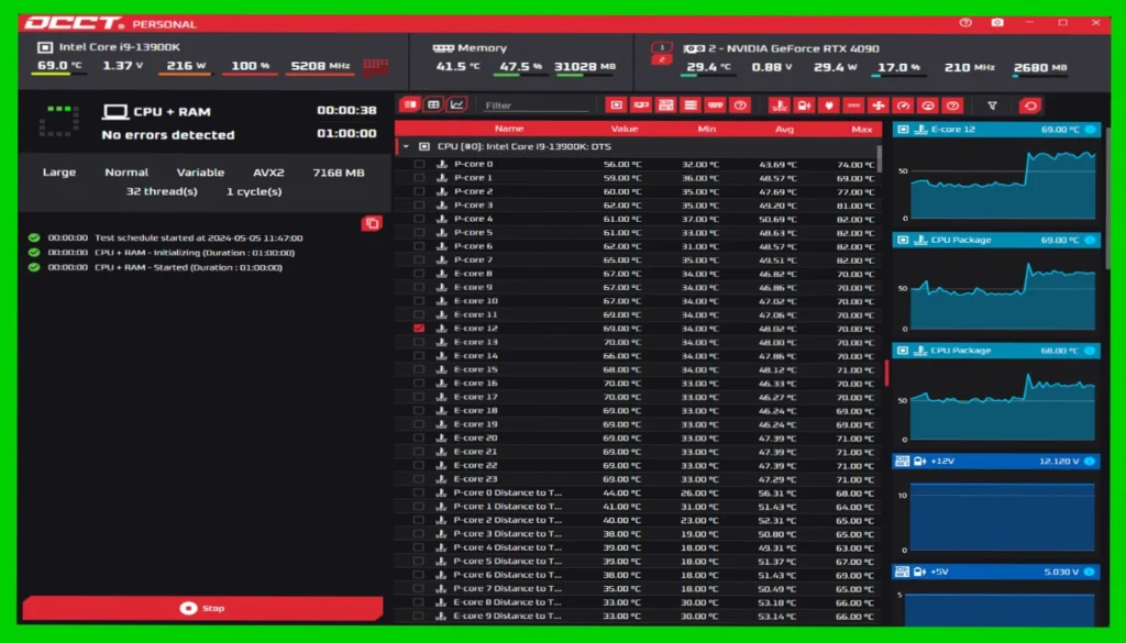 OCCT OverClock Checking Tool